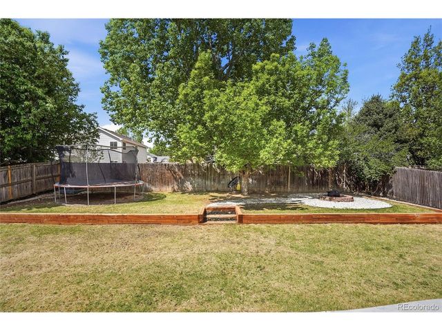 7153 Canyon Ave, Frederick, CO 80504