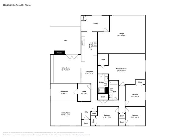 1200 Middle Cove Drive, Plano, TX 75023