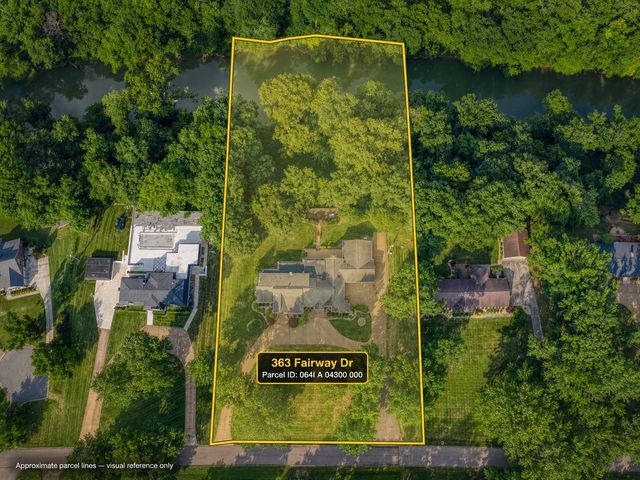 363 Fairway Dr, Clarksville, TN 37043