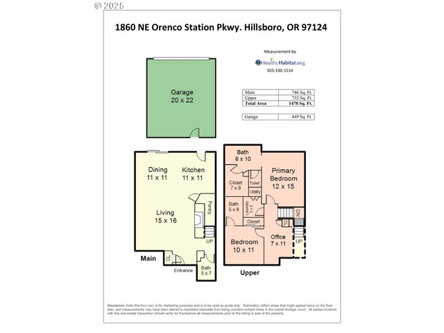 1860 Ne ORENCO STATION Pkwy, Hillsboro, OR 97124