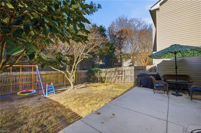 2977 Saville Garden WAY, Virginia Beach, VA 23453