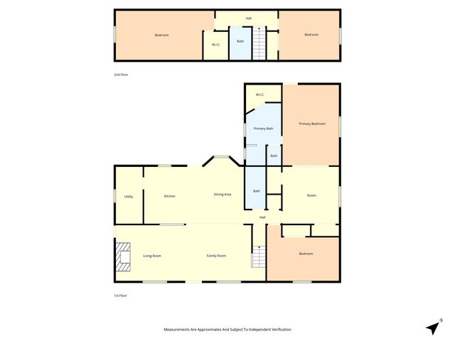 128 E Johnson Street, Hewitt, TX 76643