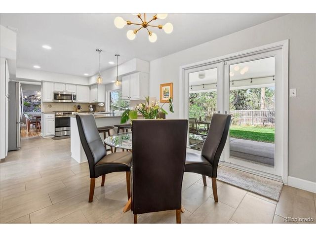 7156 S Kendall Blvd, Littleton, CO 80128