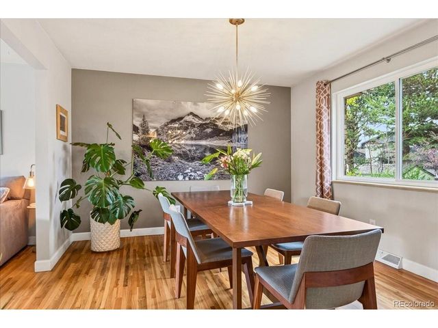 7156 S Kendall Blvd, Littleton, CO 80128