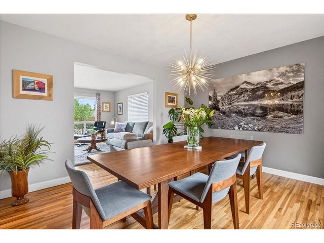 7156 S Kendall Blvd, Littleton, CO 80128