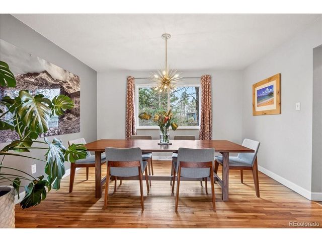 7156 S Kendall Blvd, Littleton, CO 80128