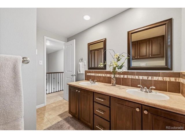 7156 S Kendall Blvd, Littleton, CO 80128