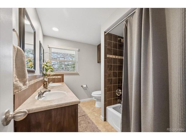 7156 S Kendall Blvd, Littleton, CO 80128