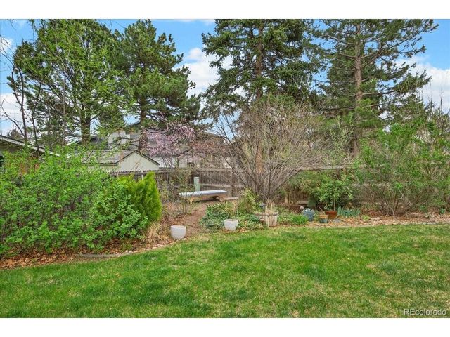 7156 S Kendall Blvd, Littleton, CO 80128