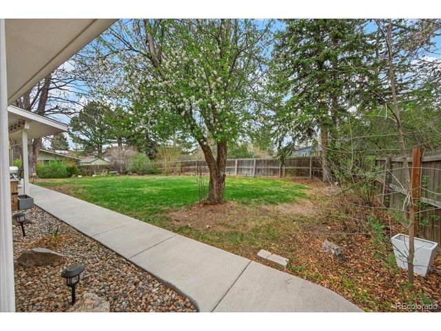 7156 S Kendall Blvd, Littleton, CO 80128