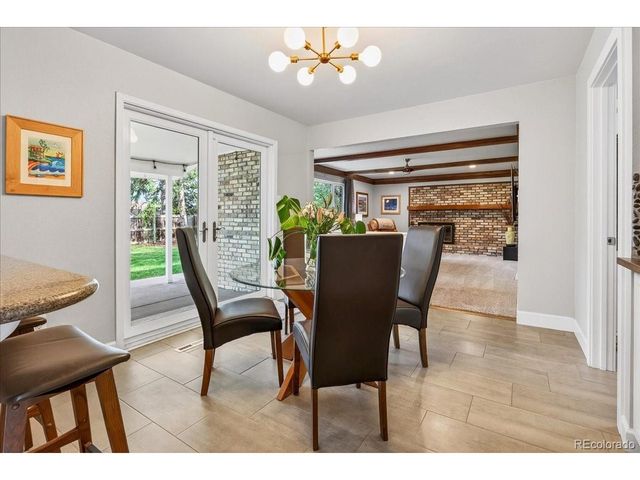 7156 S Kendall Blvd, Littleton, CO 80128