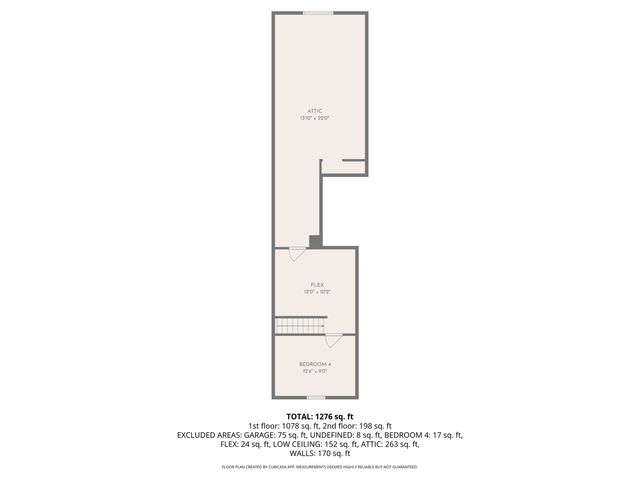 4325 W Grange AVENUE, Greenfield, WI 53220