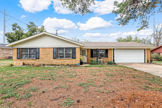 2900 S Murco Drive, Mineral Wells, TX 76067