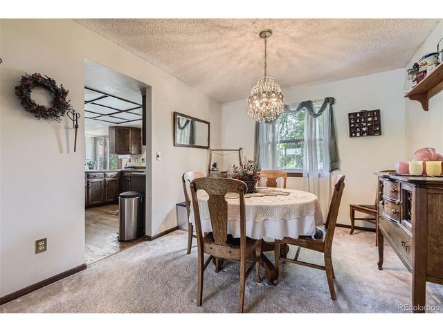 10675 W Rowland Ave, Littleton, CO 80127