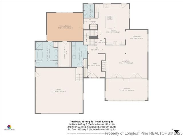 575 S Valley Road, Southern Pines, NC 28387
