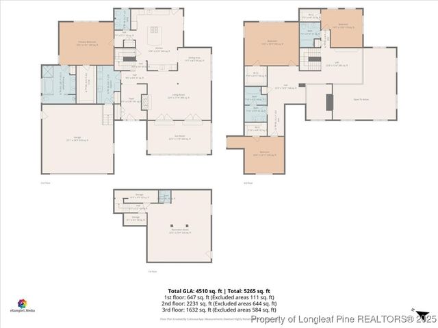 575 S Valley Road, Southern Pines, NC 28387