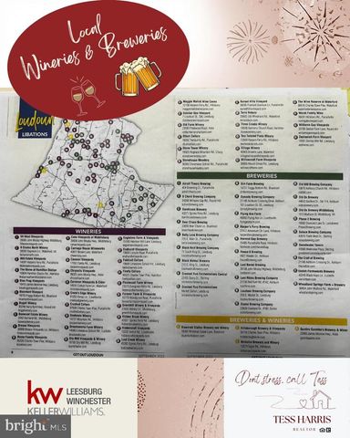 622 TIMBER LN, Bluemont, VA 20135