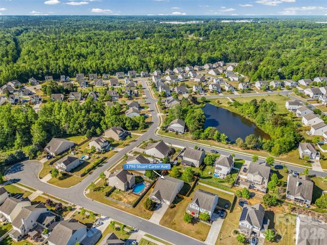 1796 Stuart Carter Avenue, Rock Hill, SC 29730