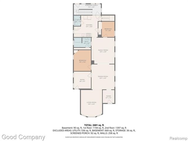 1728 Parker Street, Detroit, MI 48214