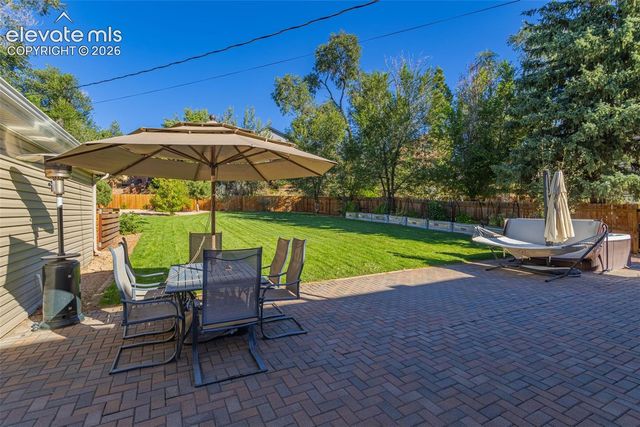 526 Loomis Avenue, Colorado Springs, CO 80906