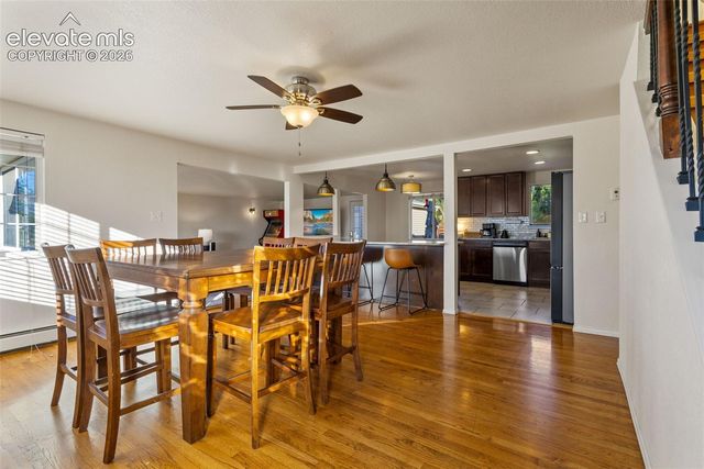 526 Loomis Avenue, Colorado Springs, CO 80906