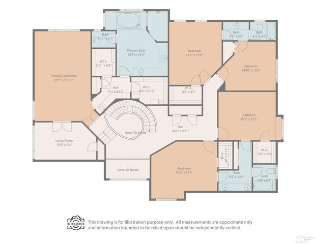 4592 Forestview Drive, West Bloomfield Twp, MI 48322