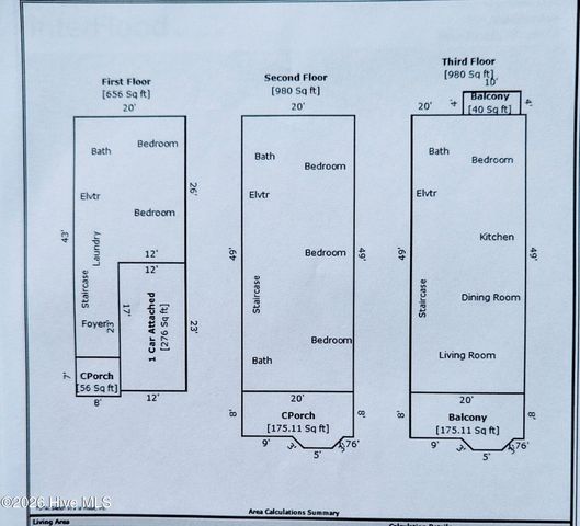403 Alabama Avenue Unit B, Carolina Beach, NC 28428