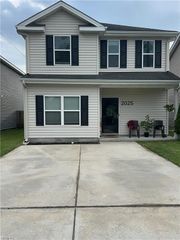 2025 English AVE, Chesapeake, VA 23320