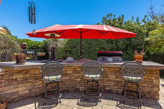 2273 Vista Valle Verde Drive, Fallbrook, CA 92028