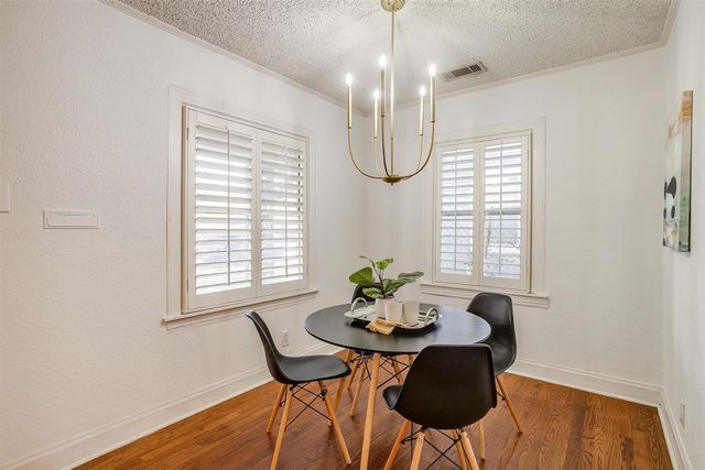 3824 Birchman Avenue, Fort Worth, TX 76107