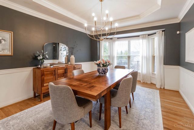 790 Cedar Drive, Miami Twp, OH 45140