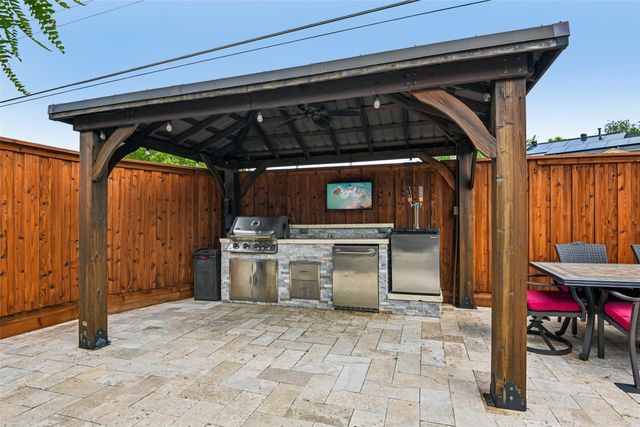 2609 Grandview Drive, Plano, TX 75075