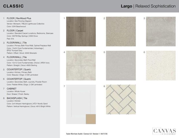 519 Tricia CT, Liberty Hill, TX 78642