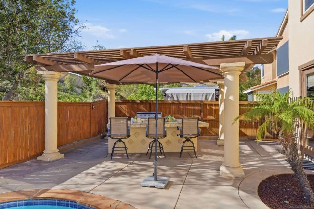 13268 Deer Canyon Place, San Diego, CA 92129