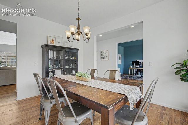 315 Sedona Drive, Colorado Springs, CO 80921
