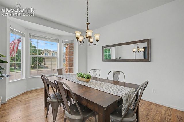 315 Sedona Drive, Colorado Springs, CO 80921