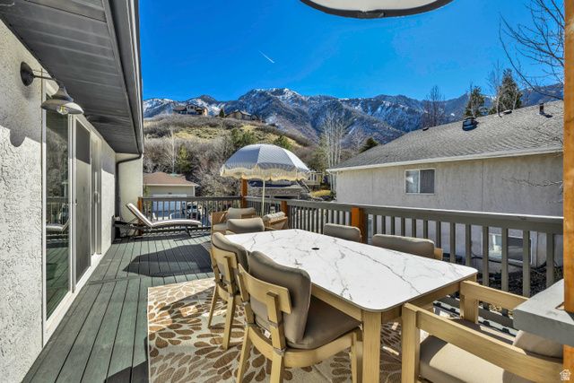 10870 S LOSTWOOD DR, Sandy, UT 84092