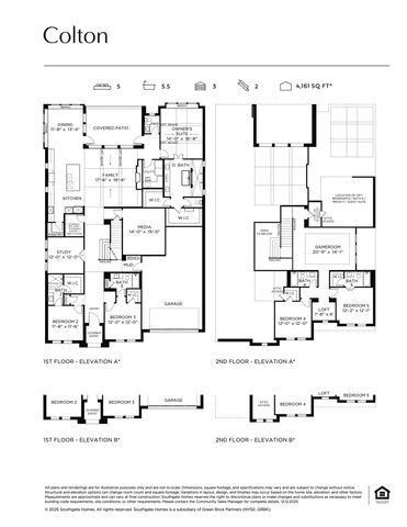 967 Coreopsis Drive, Allen, TX 75013
