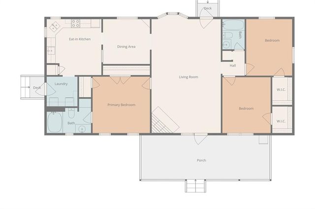 156 Montego Bay NW Road, Milledgeville, GA 31061