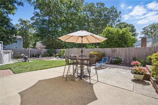 1 Hatteras LNDG, Hampton, VA 23669