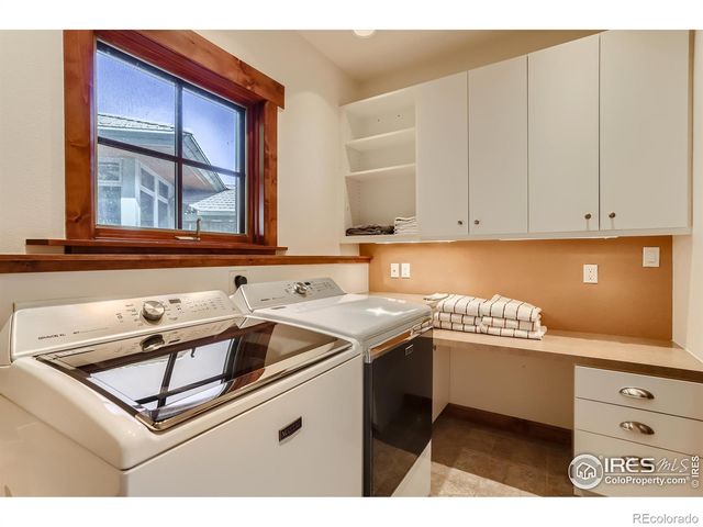 2307 Magnolia Drive, Nederland, CO 80466