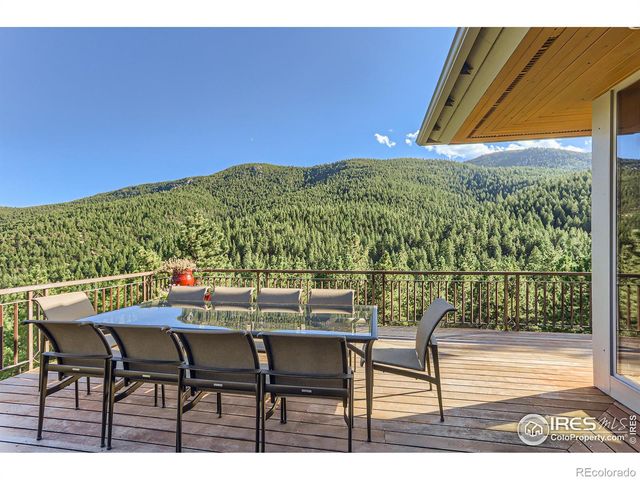 2307 Magnolia Drive, Nederland, CO 80466