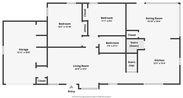 4429 N Chestnut Avenue, Kansas City, MO 64117