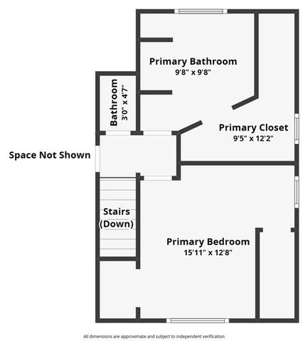 4429 N Chestnut Avenue, Kansas City, MO 64117