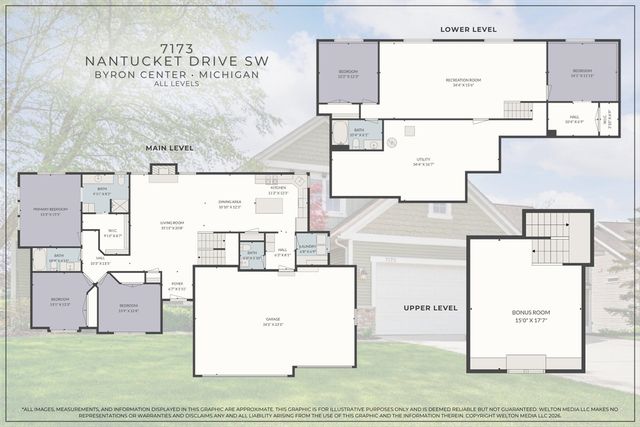 7173 Nantucket Drive, Byron Center, MI 49315