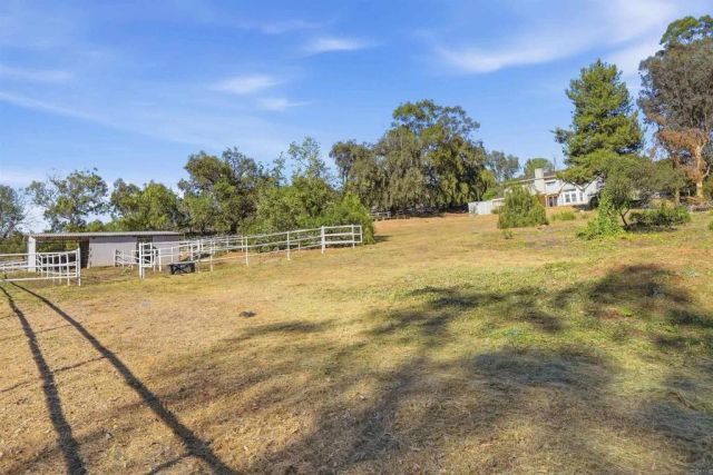 11955 Sky View Drive, Valley Center, CA 92082