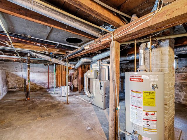 2324 AVENUE D, Council Bluffs, IA 51501