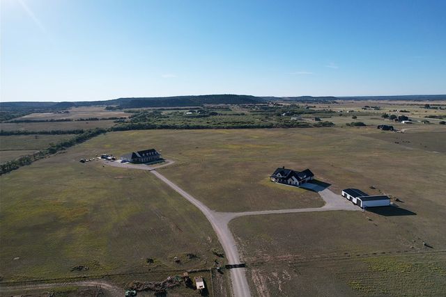 TBD County Road 254, Tuscola, TX 79562