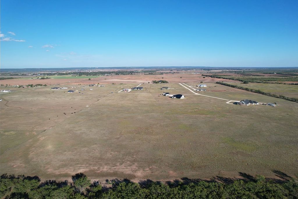 TBD County Road 254, Tuscola, TX 79562