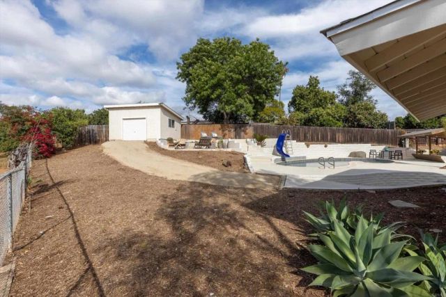 136 Helen Way, Escondido, CA 92025